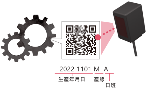 表面処理後でも消えない超深彫りレーザー印字-4