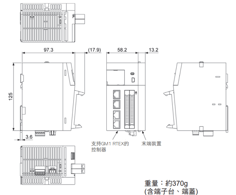 size gm1rtex