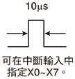 脈衝捕捉
