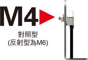 可與標準型光纖一樣安裝