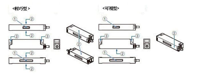 pic11中文-1