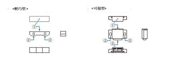 pic12中文-1