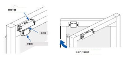 pic03中文