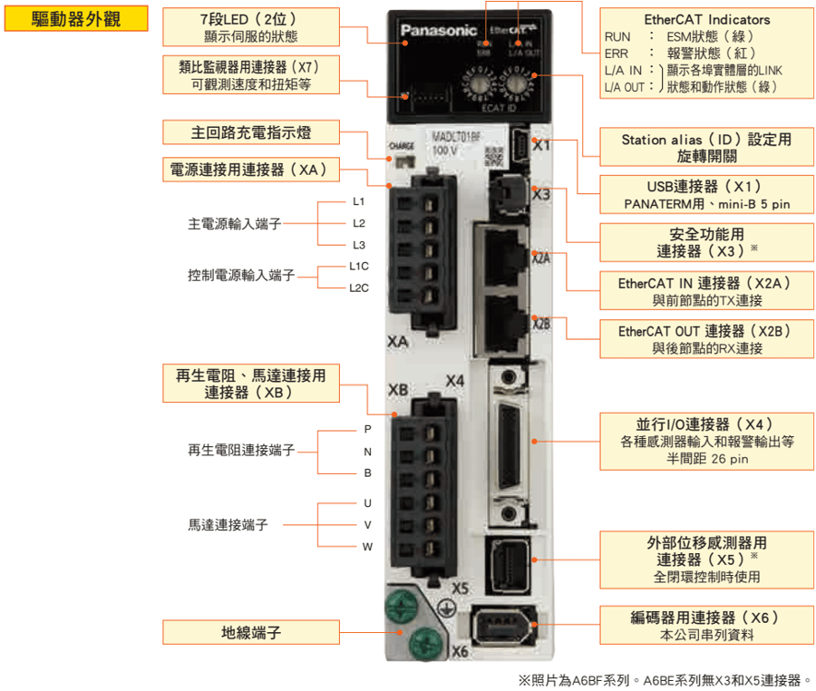 system01