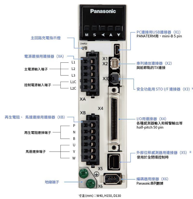 system03