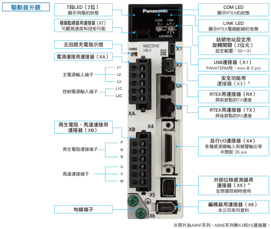 system01