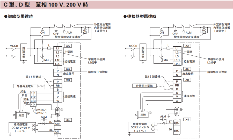 linkCD100200