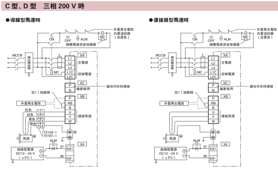 linkCD3200