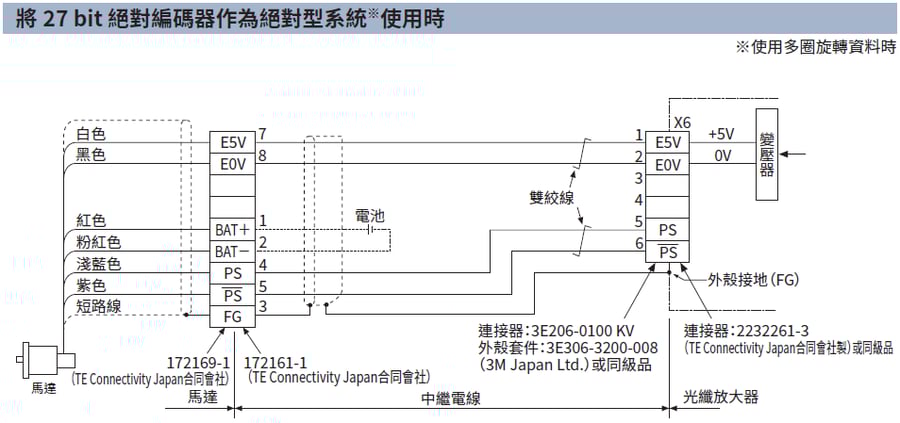 wiring_a7_x6-absolute