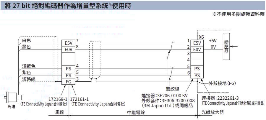 wiring_a7_x6-incremental