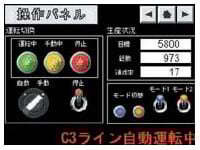 滾動顯示功能