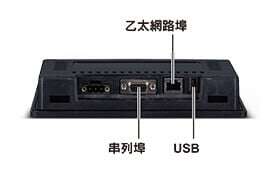 簡潔的介面