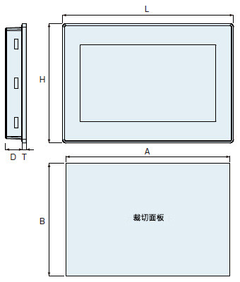 標準機型