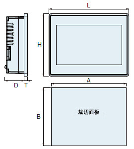 進階機型