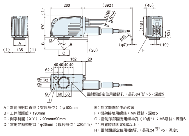 雷射頭