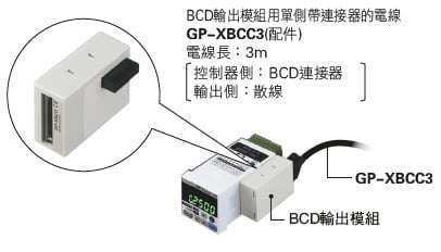 20kHz的高速數據輸出