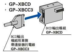 GP-XBCD, GP-XBCC3