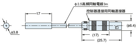 GP-X3S GP-X3SE