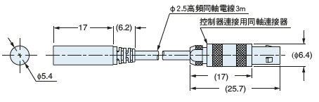 GP-X5S GP-X5SE
