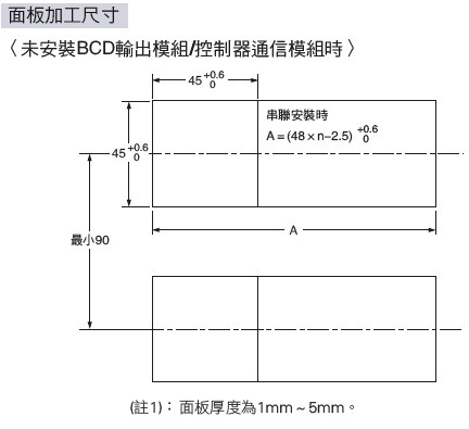 控制器