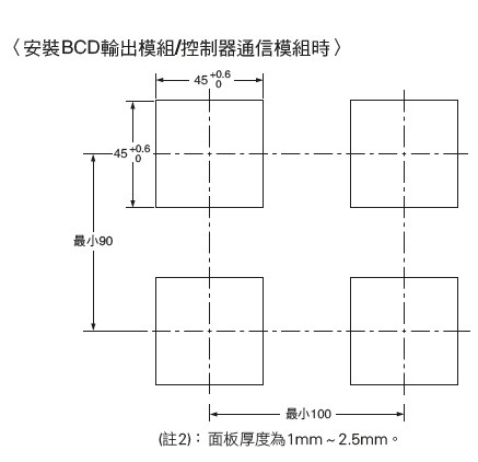 控制器