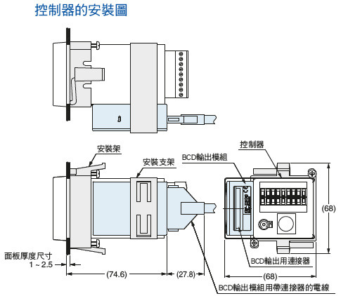 GP-XBCD