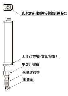 標準(HG-S1010／HG-S1110)