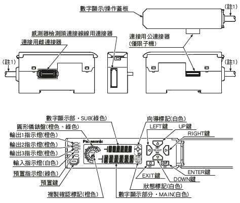 控制器