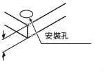 (1)在要安裝感測器檢測頭的框體上開孔。