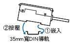 安裝方法