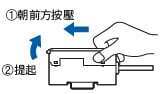 拆卸方法