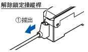 拆卸方法