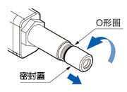 密封蓋的更換方法-安裝方法