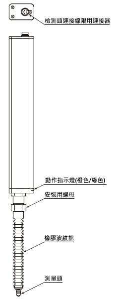 標準型(HG-S1050)