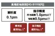 實現最高級精度