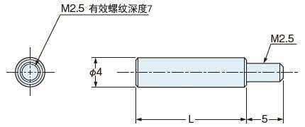 TR-J102, TR-J104