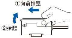 拆卸方法