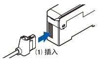 安装方法