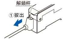 拆卸方法