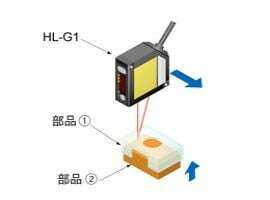 測量調節器部品的插入量