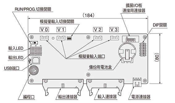 C32T 控制板