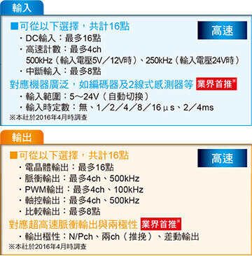 只需一台模組即可實現多功能控制