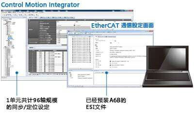 Control Motion Integrator