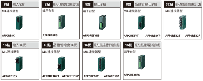 擴展模組