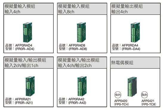 智慧模組