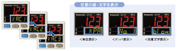 自訂副顯示螢幕