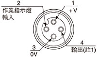 コネクタピン配置図（中継コネクタタイプ）