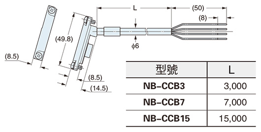 NB-CCB□