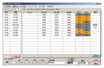 所連接的感測器資訊一覽