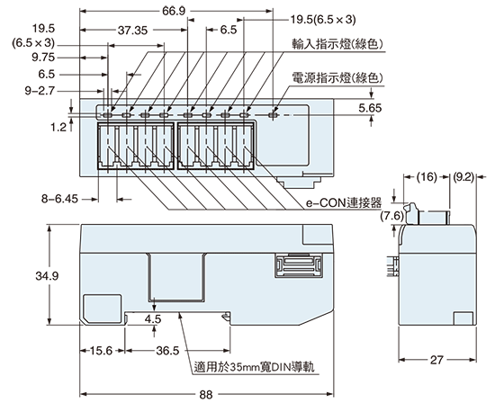 SC-E81, SC-E82